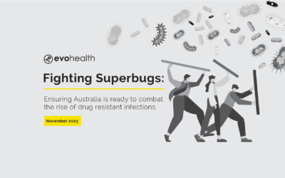 Fighting Superbugs: Ensuring Australia is ready to combat the rise of drug resistant infections