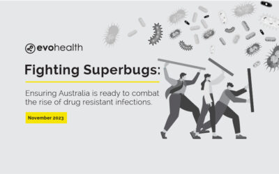 Fighting Superbugs: Ensuring Australia is ready to combat the rise of drug resistant infections